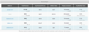 kissmetrics (1)